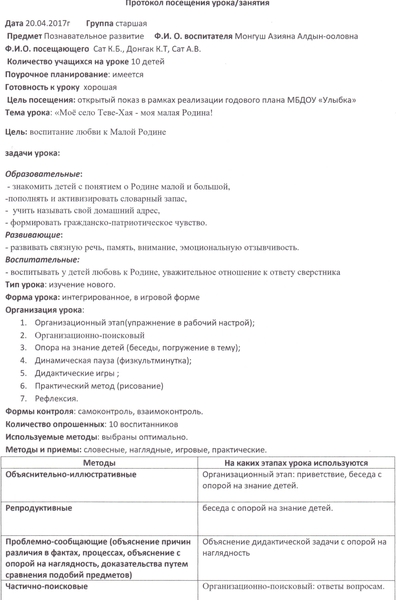 Протокол посещения занятия в детском саду по фгос образец