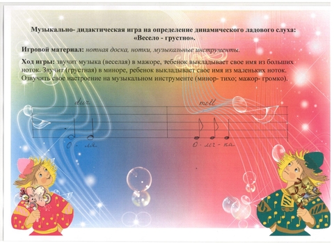 Технологическая карта музыкально дидактической игры в младшей группе