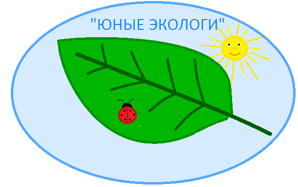 Проект юные экологи в подготовительной группе