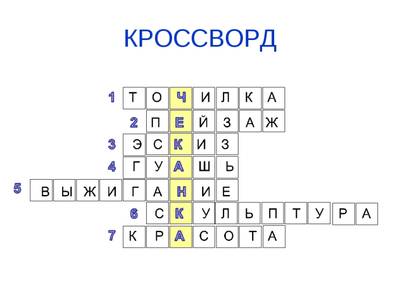 Картина перова кроссворд 8