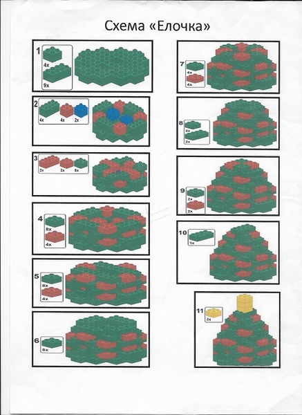 Технологическая карта лего конструирование