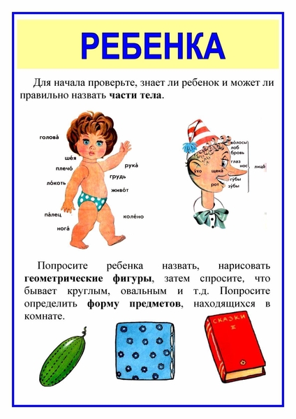 Неспособность ориентироваться в схеме собственного тела