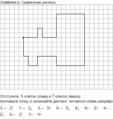 Ответы на технологический диктант